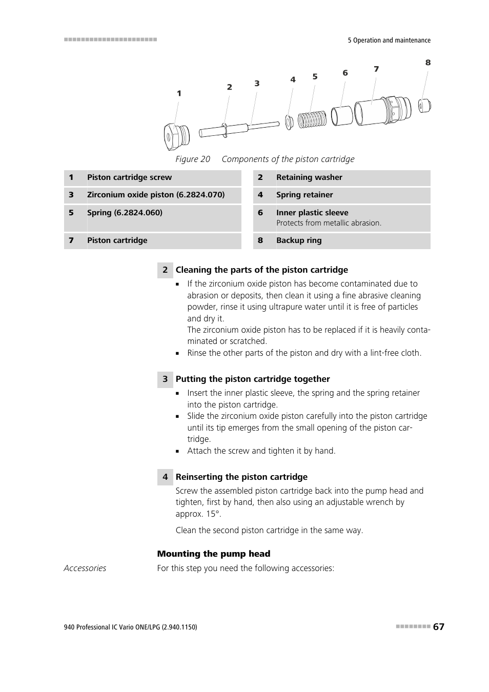 Figure 20, Components of the piston cartridge | Metrohm 940 Professional IC Vario ONE/LPG User Manual | Page 75 / 98