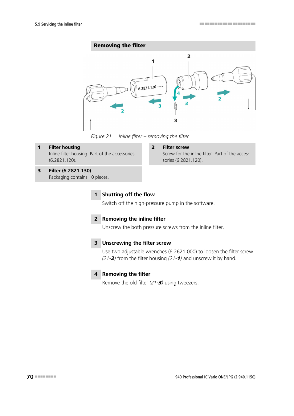 Figure 21, Inline filter – removing the filter | Metrohm 940 Professional IC Vario ONE/LPG User Manual | Page 78 / 98