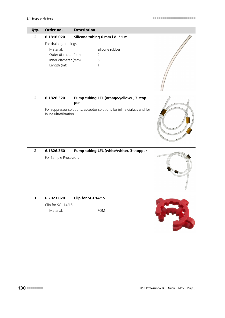 Metrohm 850 Professional IC Anion MCS Prep 3 User Manual | Page 140 / 154
