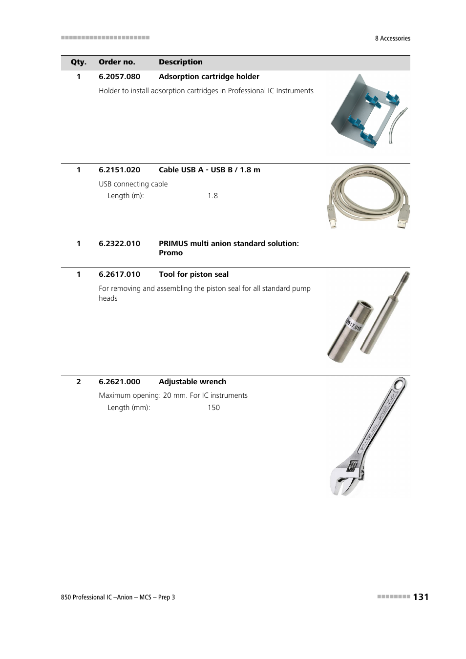 Metrohm 850 Professional IC Anion MCS Prep 3 User Manual | Page 141 / 154