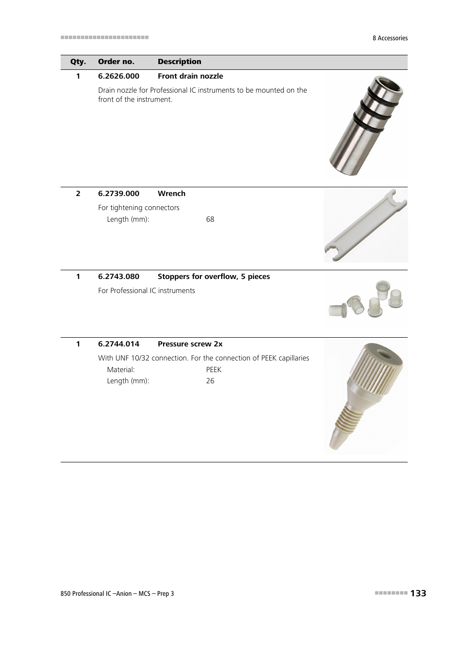 Metrohm 850 Professional IC Anion MCS Prep 3 User Manual | Page 143 / 154