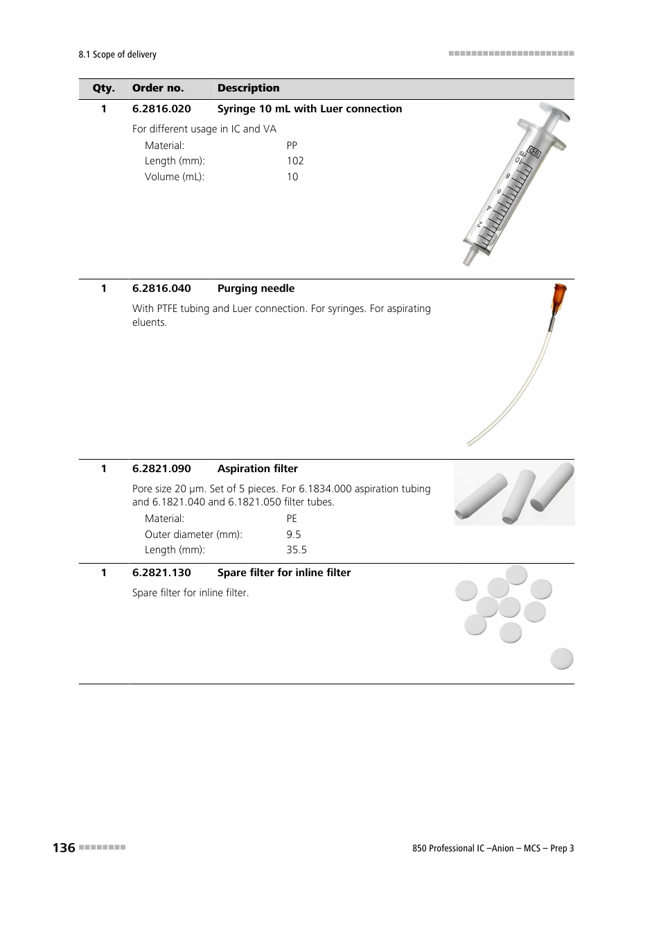 Metrohm 850 Professional IC Anion MCS Prep 3 User Manual | Page 146 / 154
