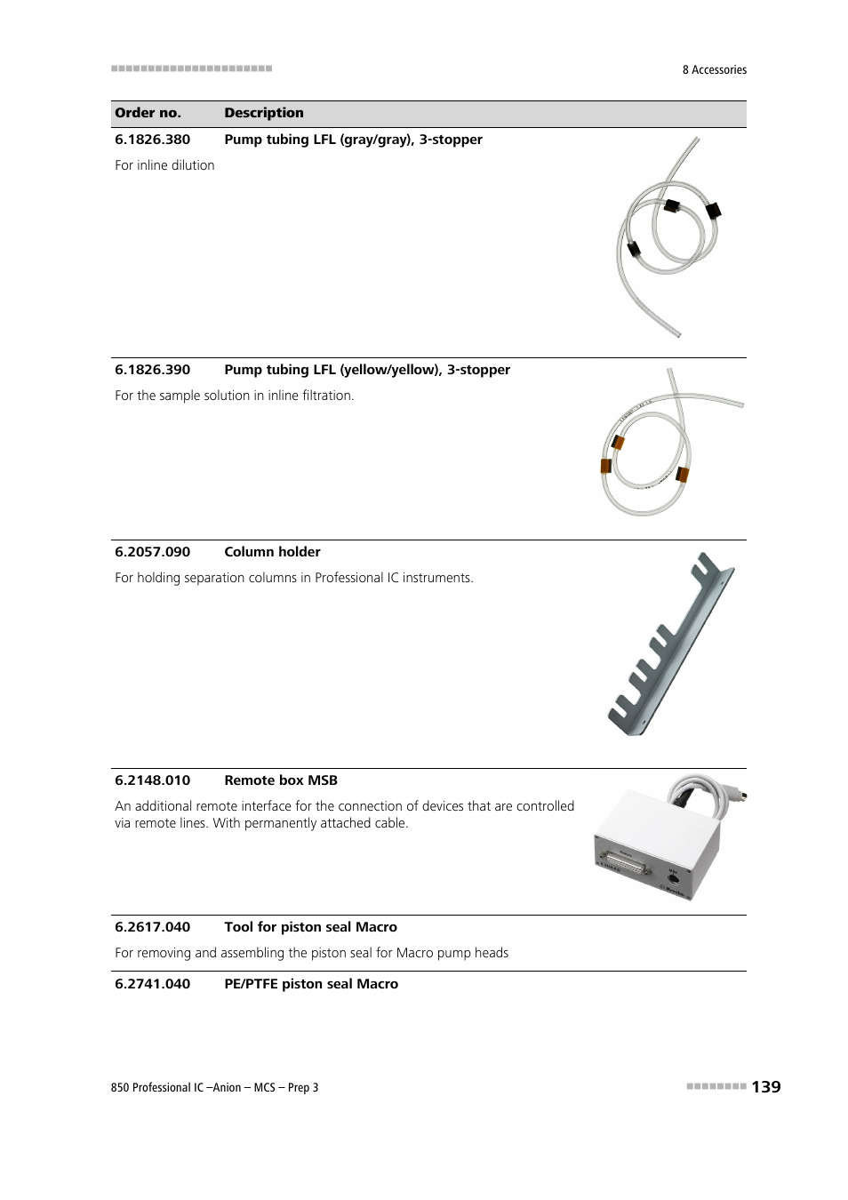 Metrohm 850 Professional IC Anion MCS Prep 3 User Manual | Page 149 / 154