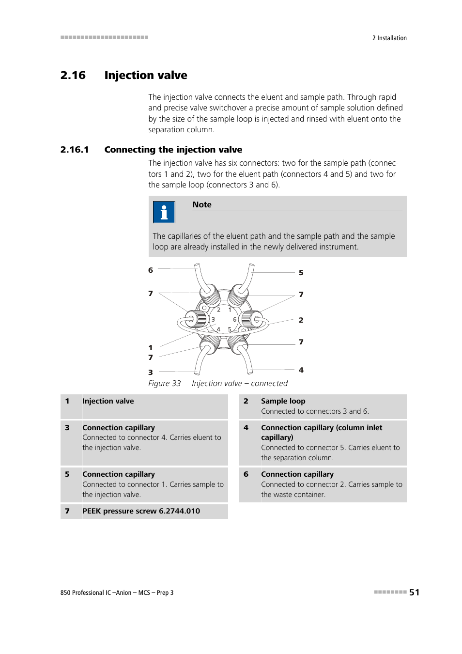 16 injection valve, 1 connecting the injection valve, Connecting the injection valve | Figure 33, Injection valve – connected, See chapter 2.16 | Metrohm 850 Professional IC Anion MCS Prep 3 User Manual | Page 61 / 154