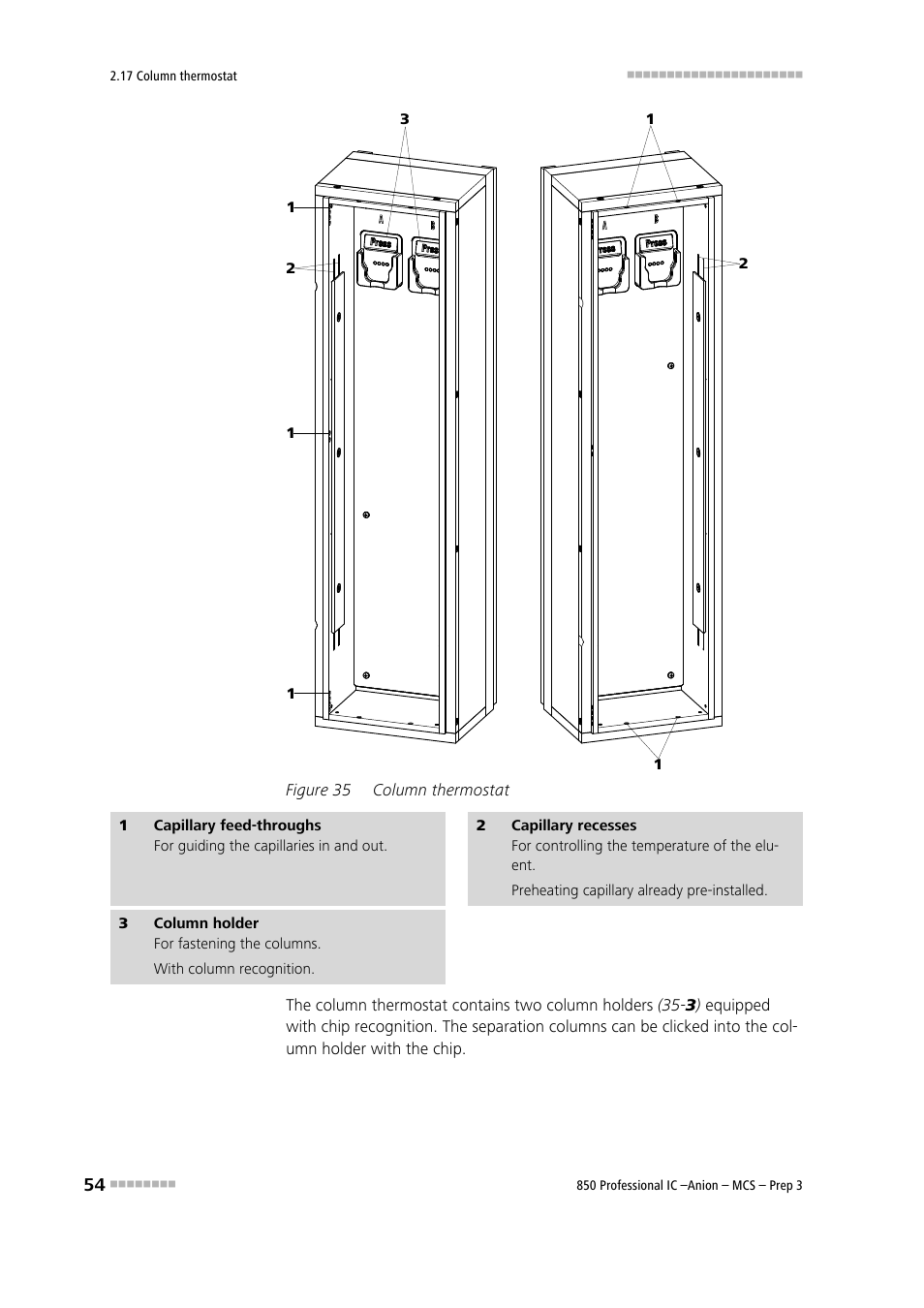 Figure 35, Column thermostat | Metrohm 850 Professional IC Anion MCS Prep 3 User Manual | Page 64 / 154