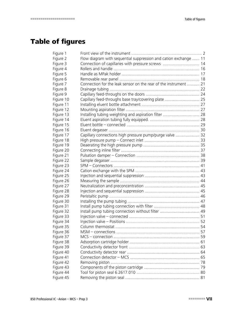 Table of figures | Metrohm 850 Professional IC Anion MCS Prep 3 User Manual | Page 9 / 154