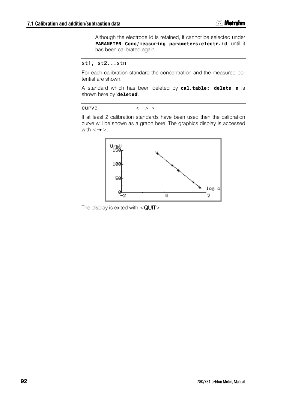 Metrohm 781 pH/Ion Meter User Manual | Page 102 / 177