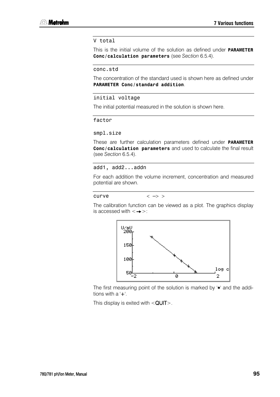 Metrohm 781 pH/Ion Meter User Manual | Page 105 / 177