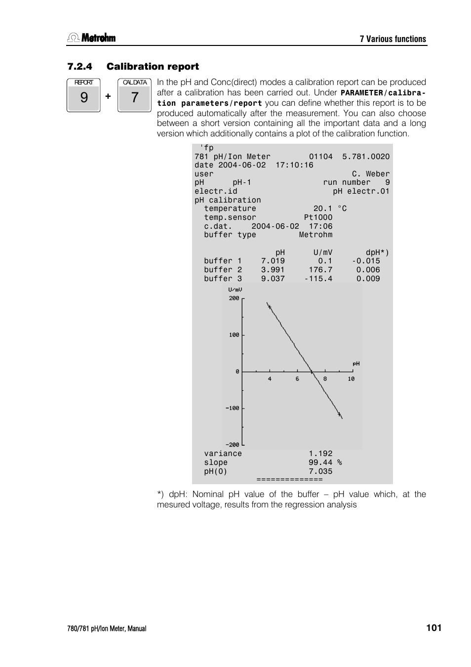 4 calibration report, Calibration report | Metrohm 781 pH/Ion Meter User Manual | Page 111 / 177