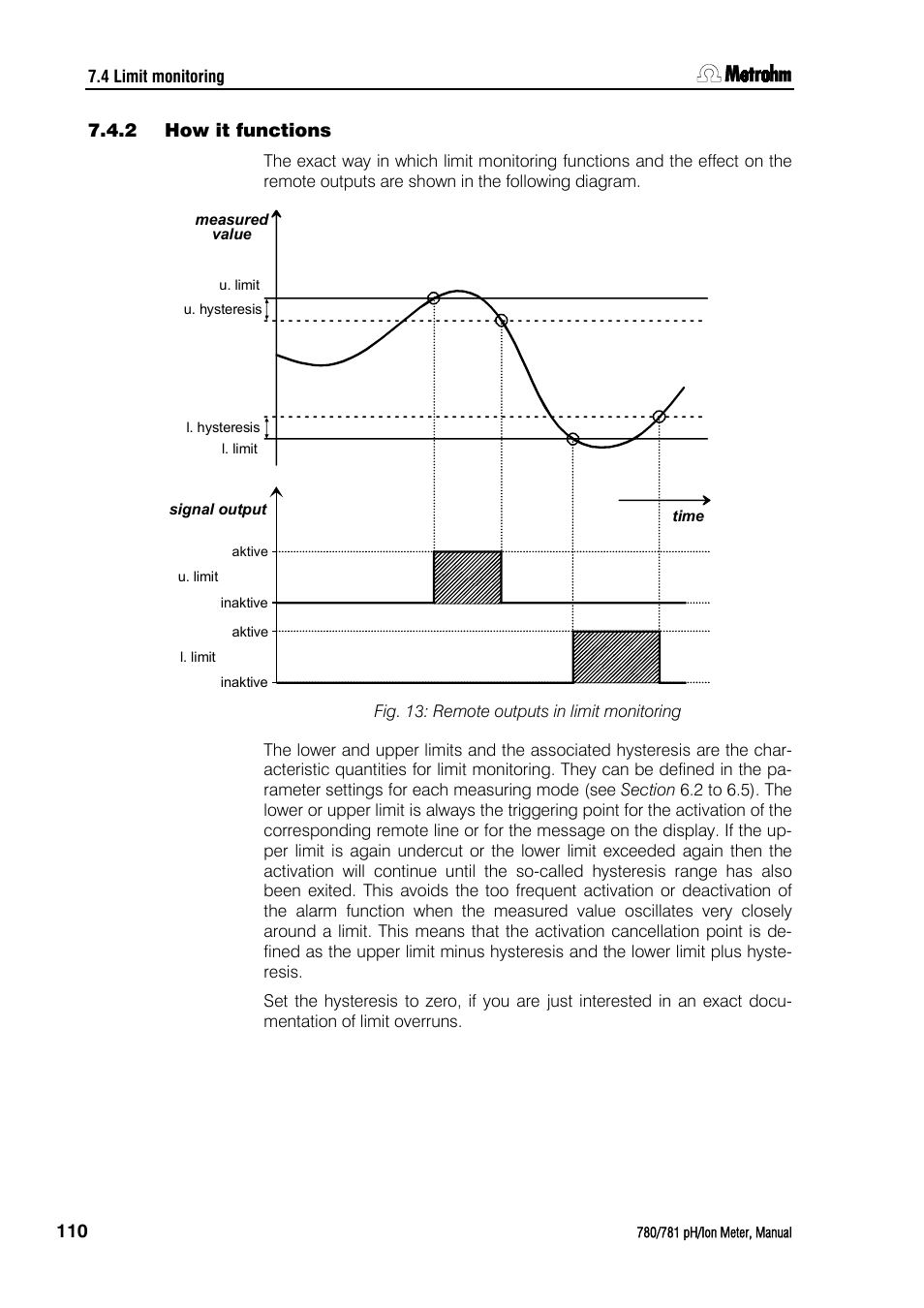 2 how it functions, How it functions, Fig. 13: remote outputs in limit monitoring | Metrohm 781 pH/Ion Meter User Manual | Page 120 / 177