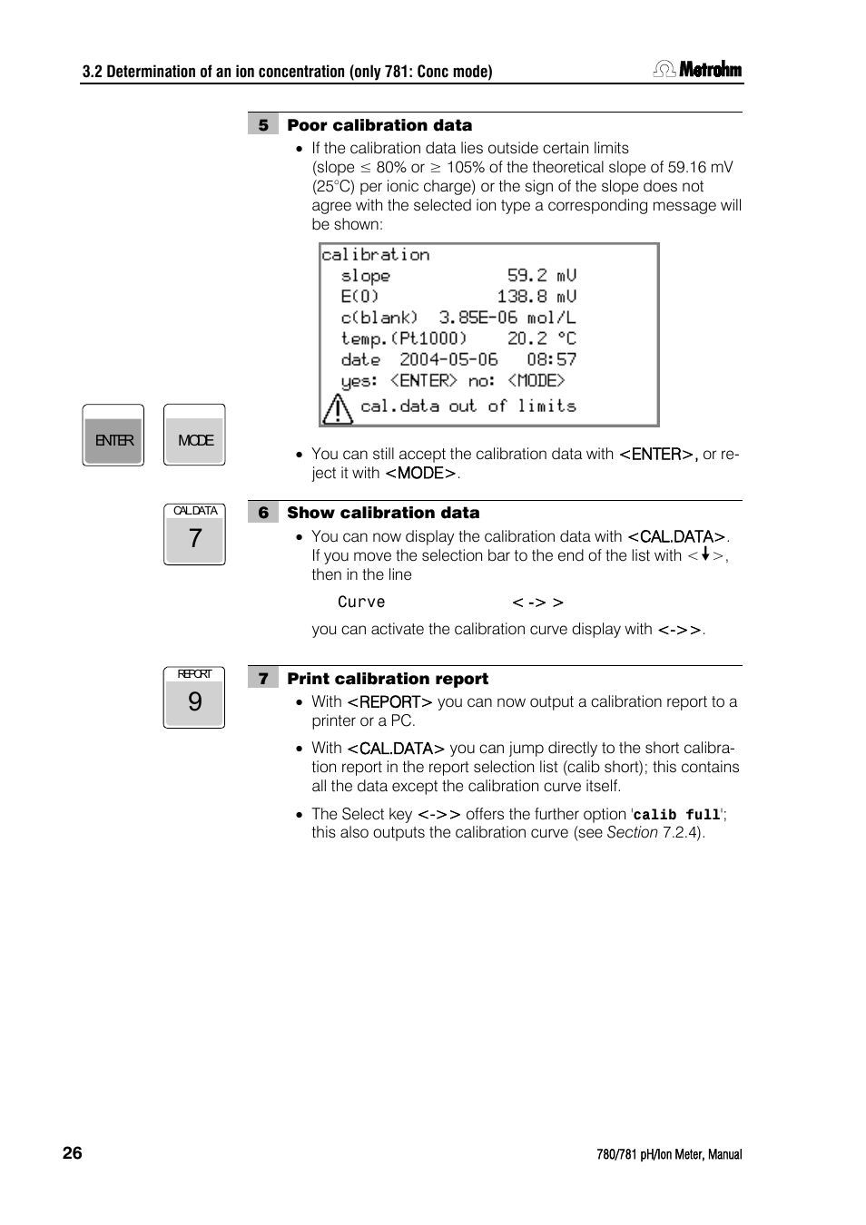 Metrohm 781 pH/Ion Meter User Manual | Page 36 / 177