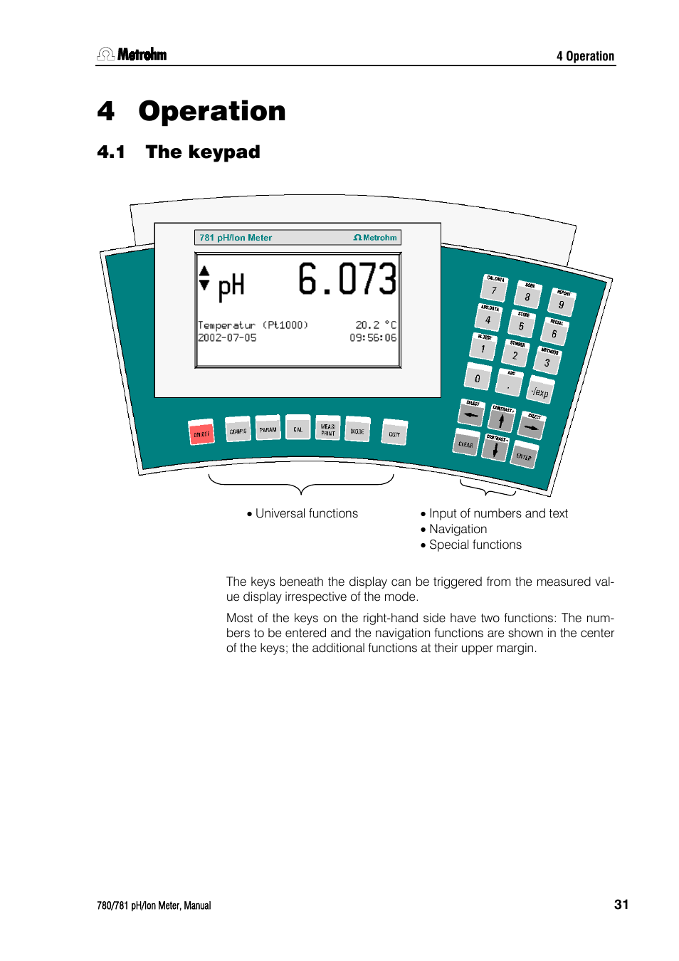 4 operation, 1 the keypad, Operation | The keypad, S 4.1, 4operation | Metrohm 781 pH/Ion Meter User Manual | Page 41 / 177