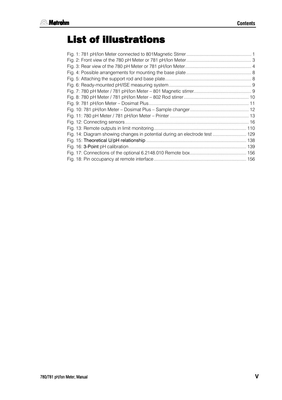List of illustrations | Metrohm 781 pH/Ion Meter User Manual | Page 9 / 177