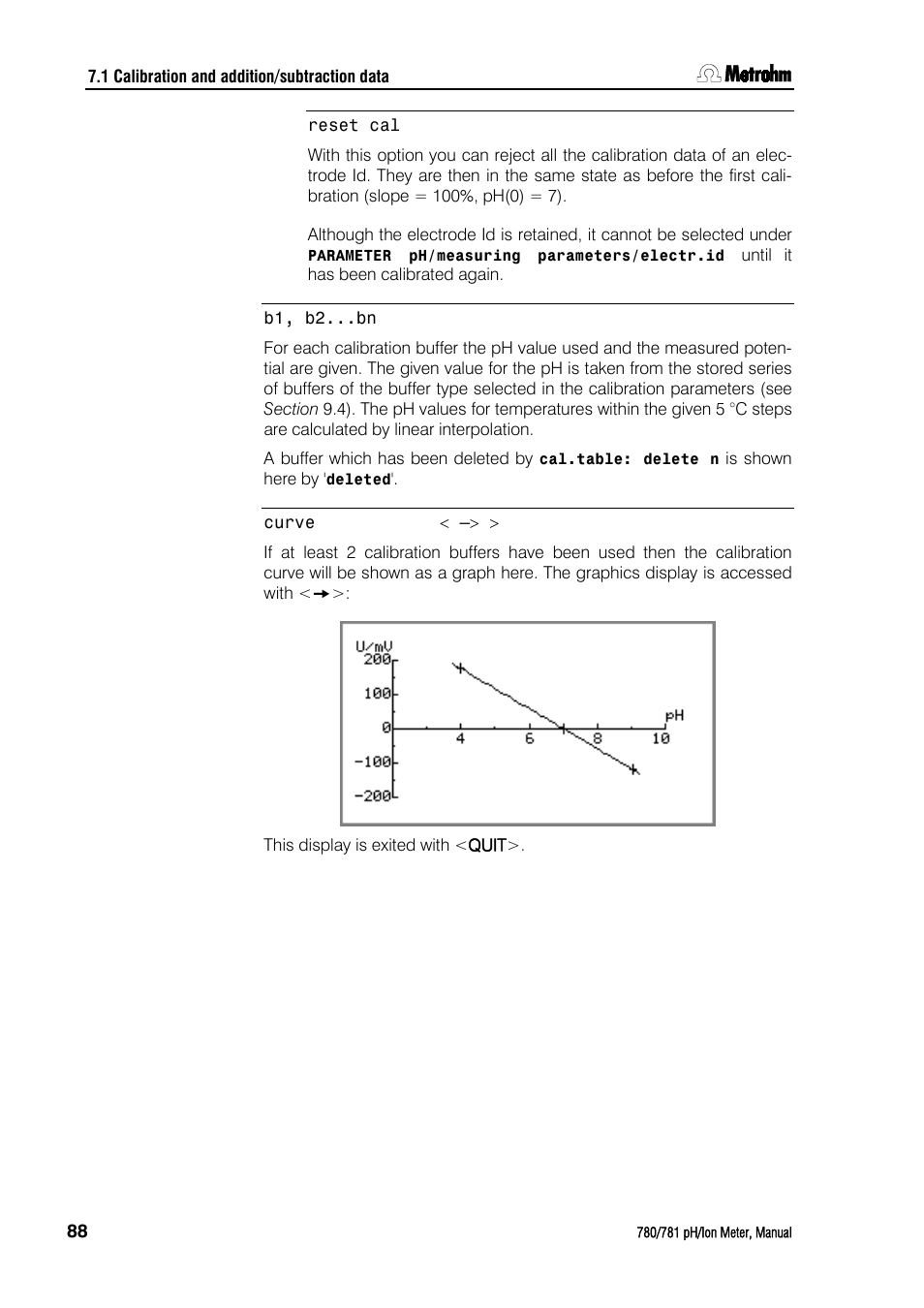 Metrohm 781 pH/Ion Meter User Manual | Page 98 / 177