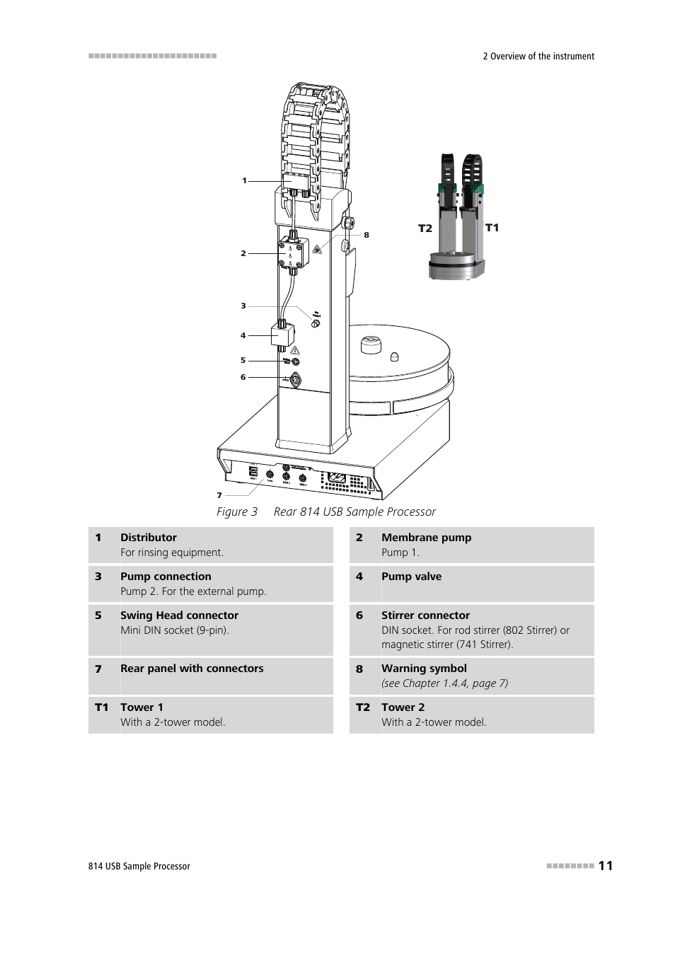 Figure 3, Rear 814 usb sample processor | Metrohm 814 USB Sample Processor User Manual | Page 19 / 90