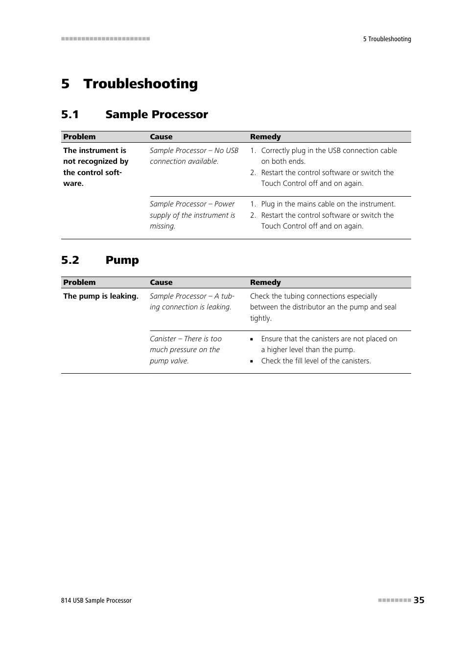 5 troubleshooting, 1 sample processor, 2 pump | Sample processor, Pump | Metrohm 814 USB Sample Processor User Manual | Page 43 / 90