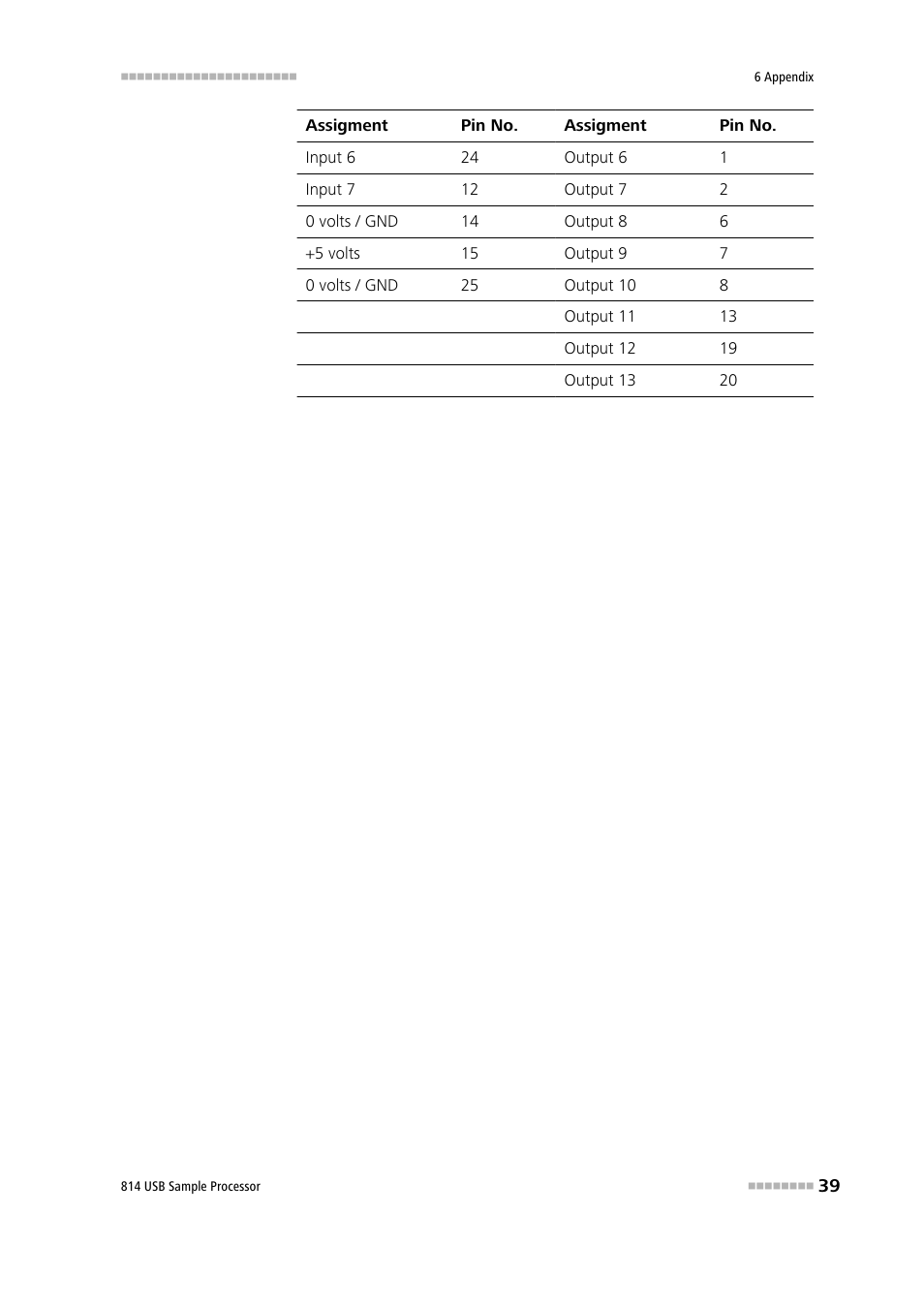 Metrohm 814 USB Sample Processor User Manual | Page 47 / 90