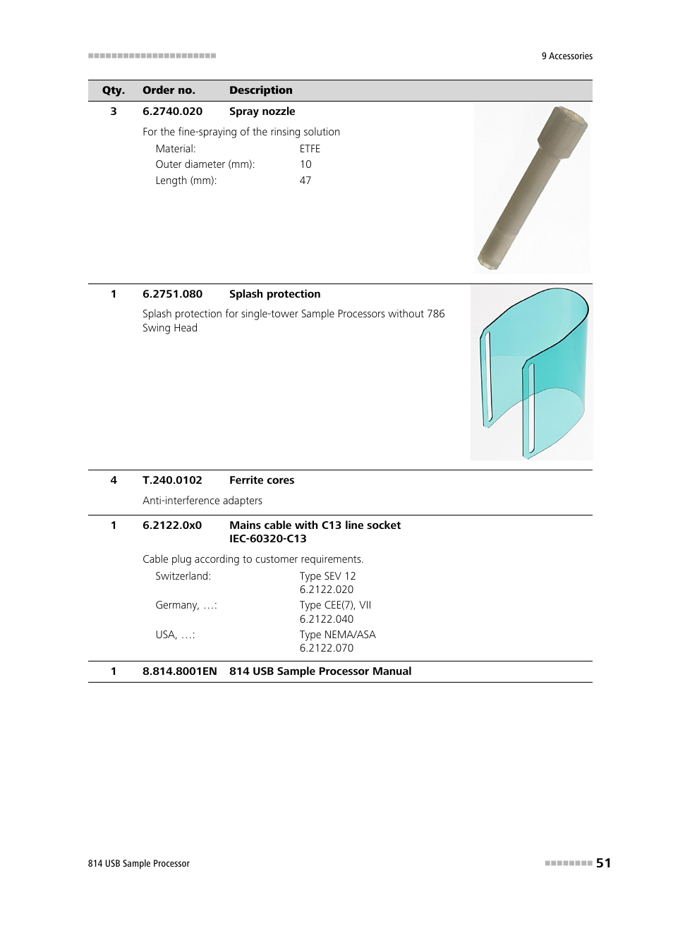 Metrohm 814 USB Sample Processor User Manual | Page 59 / 90