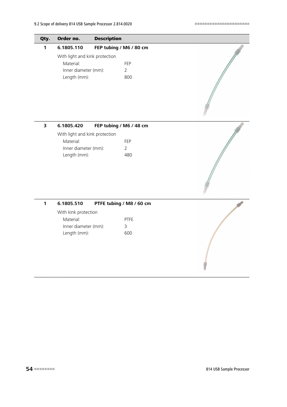 Metrohm 814 USB Sample Processor User Manual | Page 62 / 90