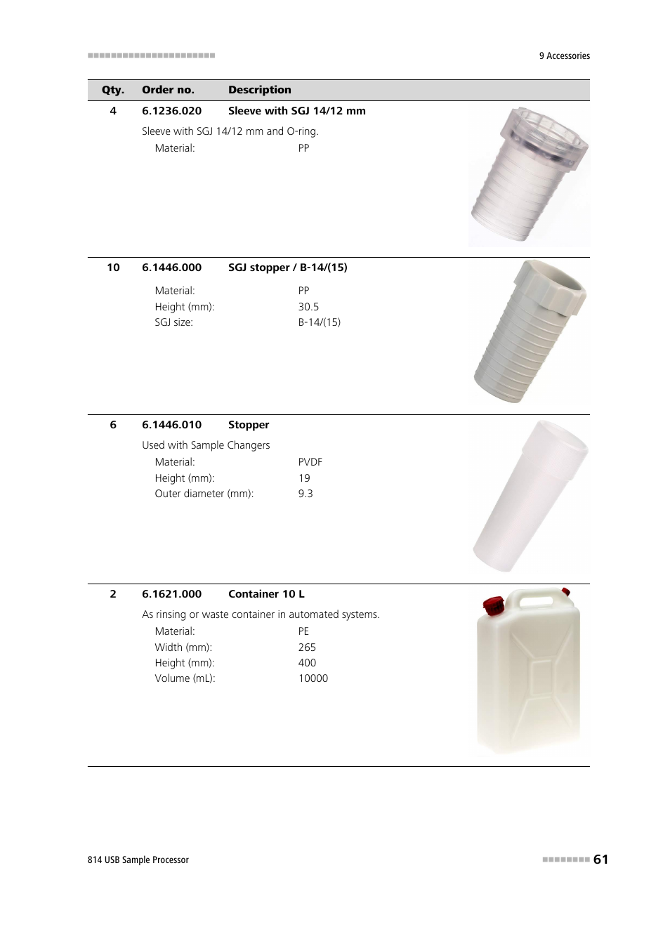 Metrohm 814 USB Sample Processor User Manual | Page 69 / 90