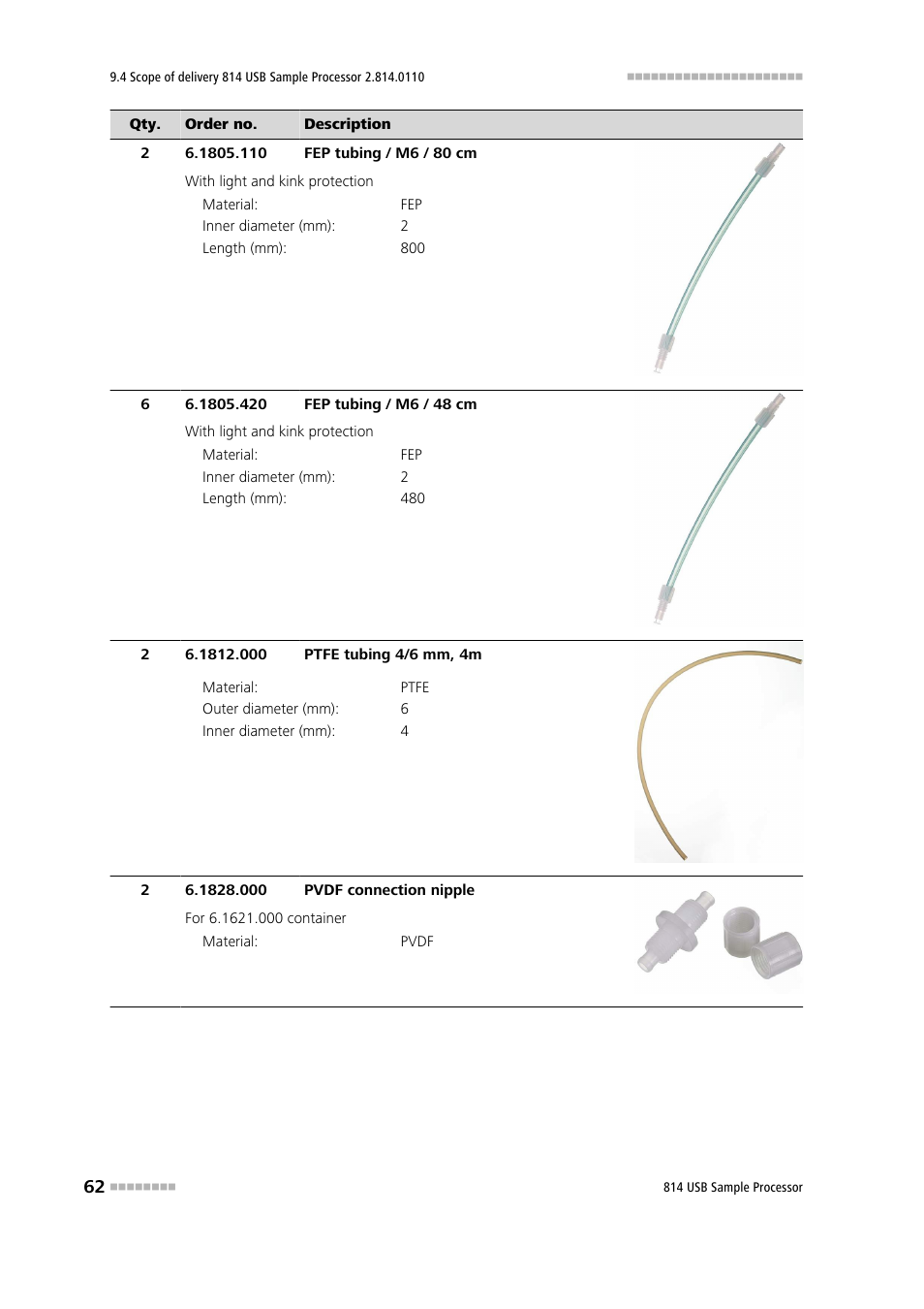 Metrohm 814 USB Sample Processor User Manual | Page 70 / 90