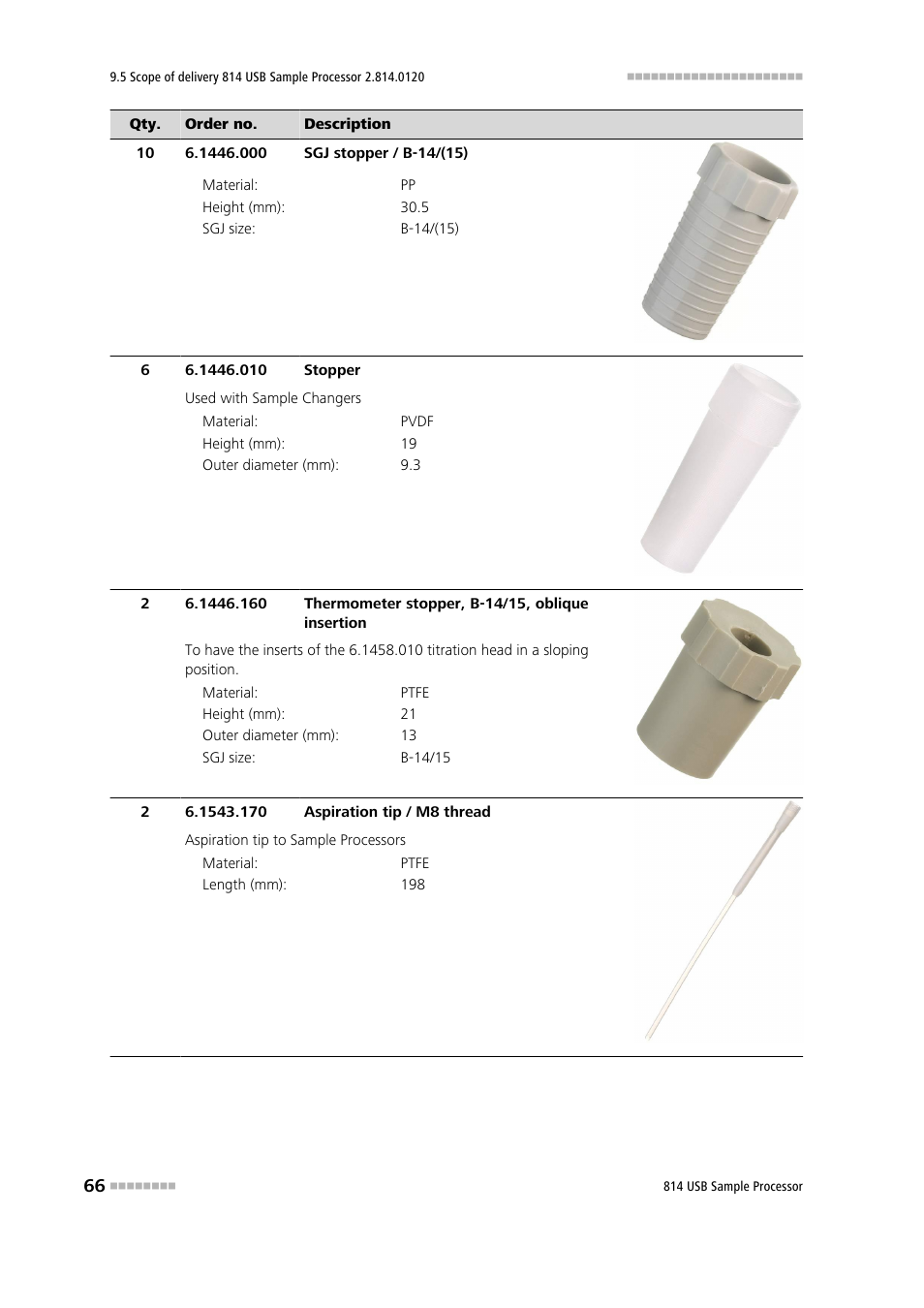 Metrohm 814 USB Sample Processor User Manual | Page 74 / 90