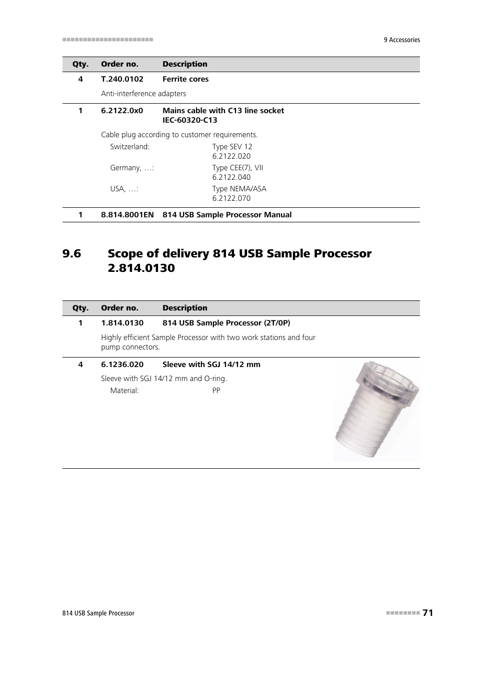 Metrohm 814 USB Sample Processor User Manual | Page 79 / 90