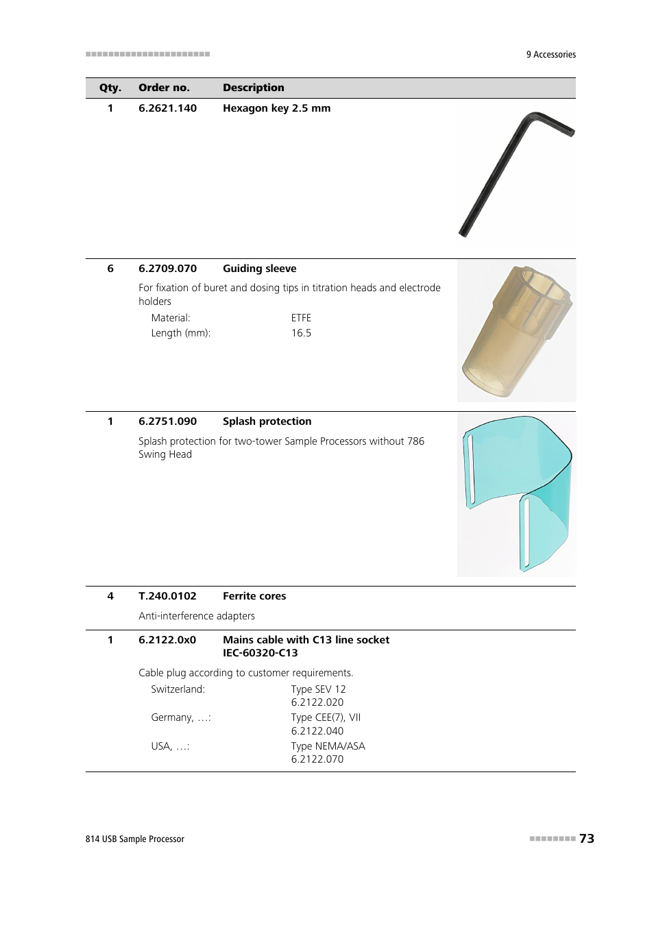 Metrohm 814 USB Sample Processor User Manual | Page 81 / 90