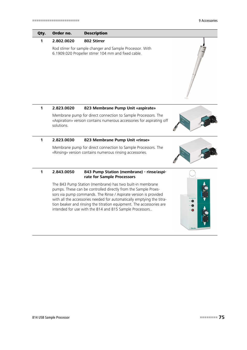 Metrohm 814 USB Sample Processor User Manual | Page 83 / 90