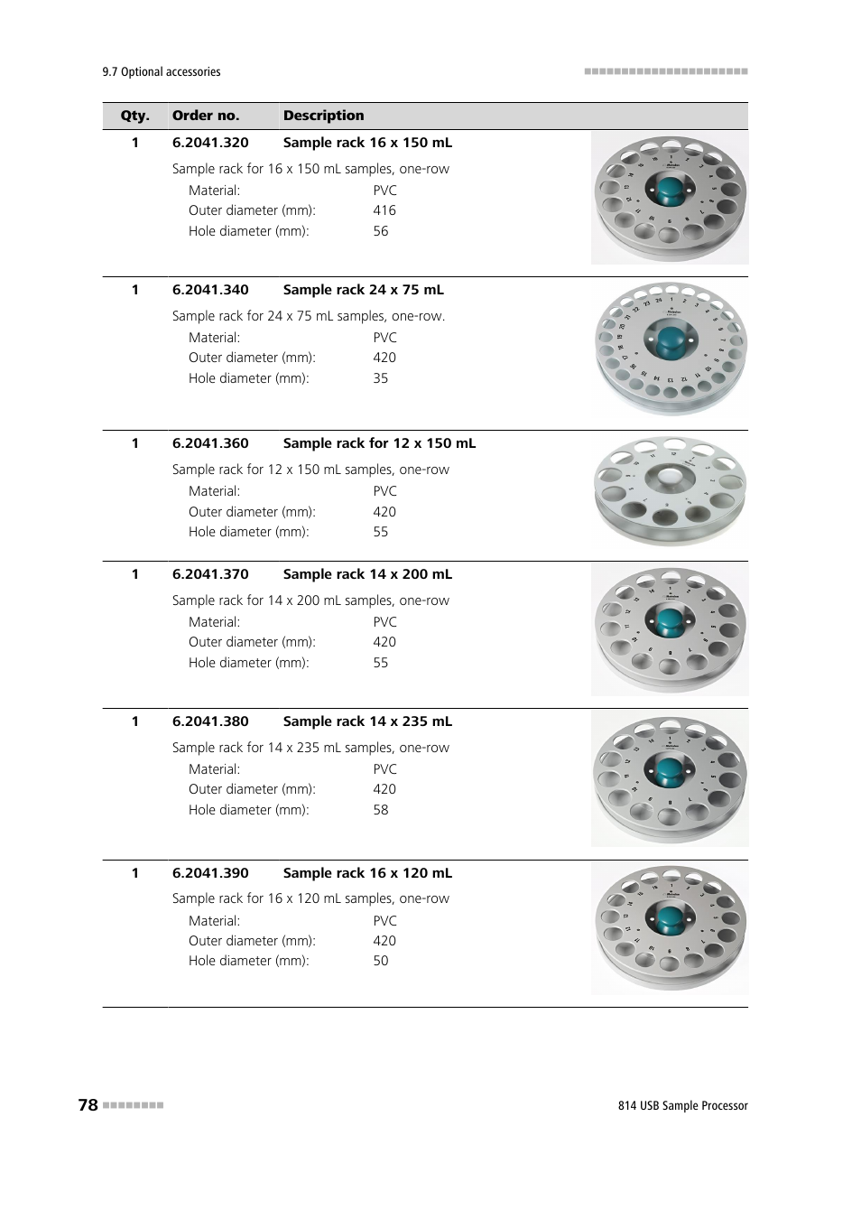 Metrohm 814 USB Sample Processor User Manual | Page 86 / 90