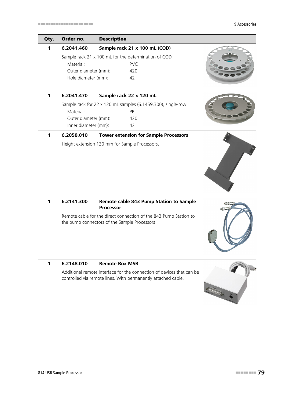 Metrohm 814 USB Sample Processor User Manual | Page 87 / 90