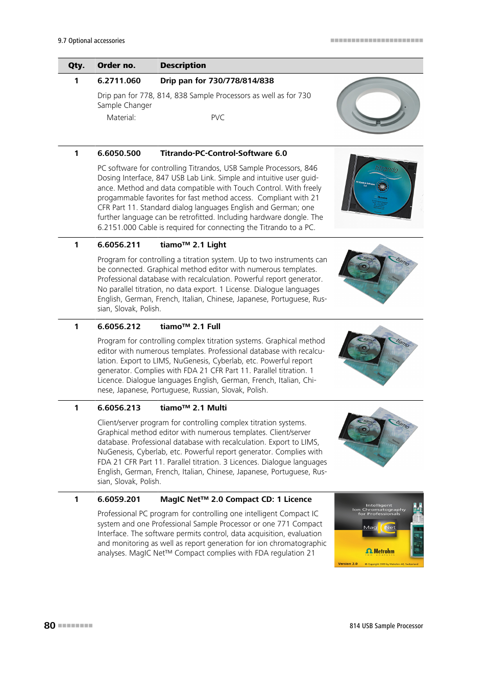 Metrohm 814 USB Sample Processor User Manual | Page 88 / 90