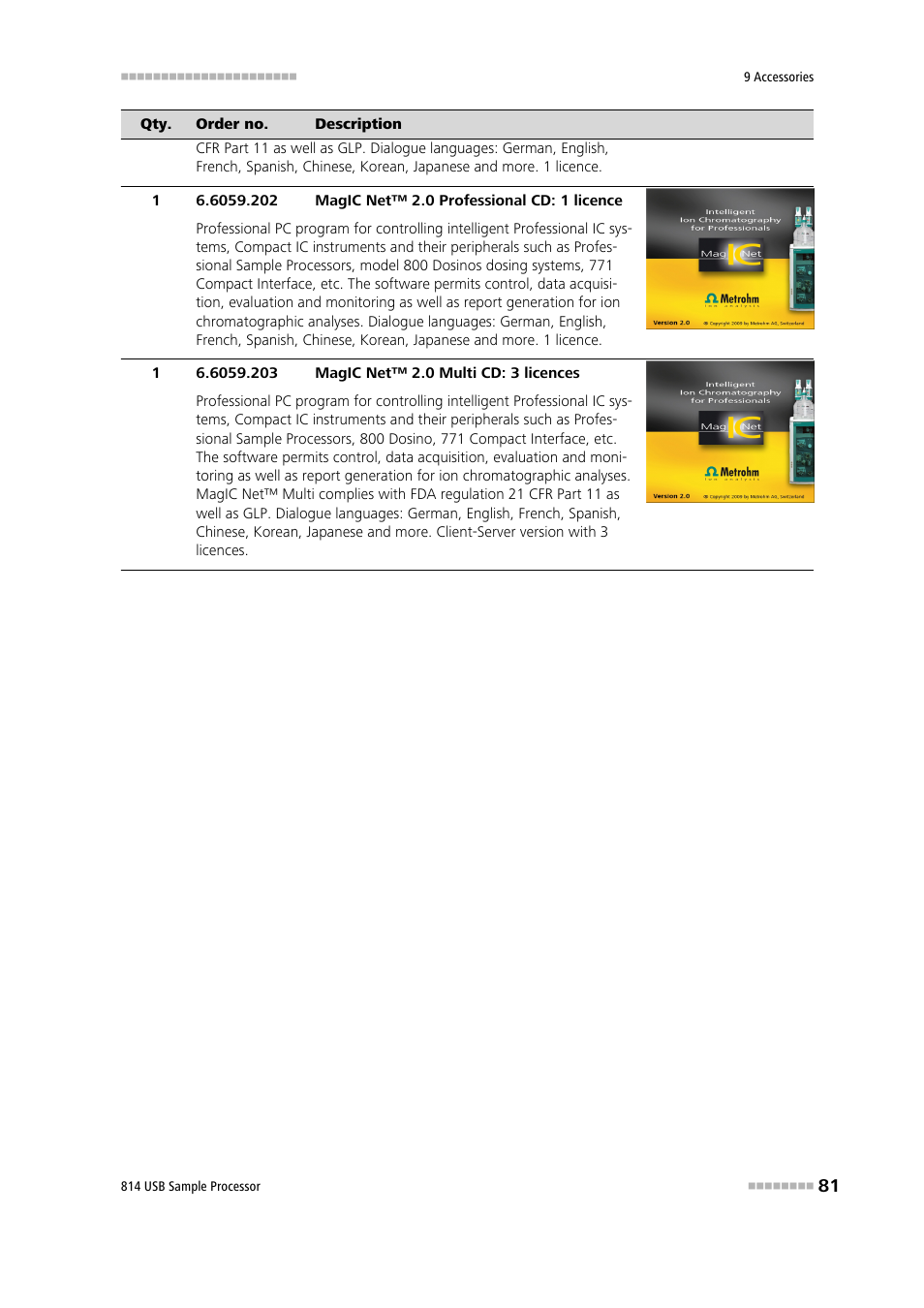Metrohm 814 USB Sample Processor User Manual | Page 89 / 90
