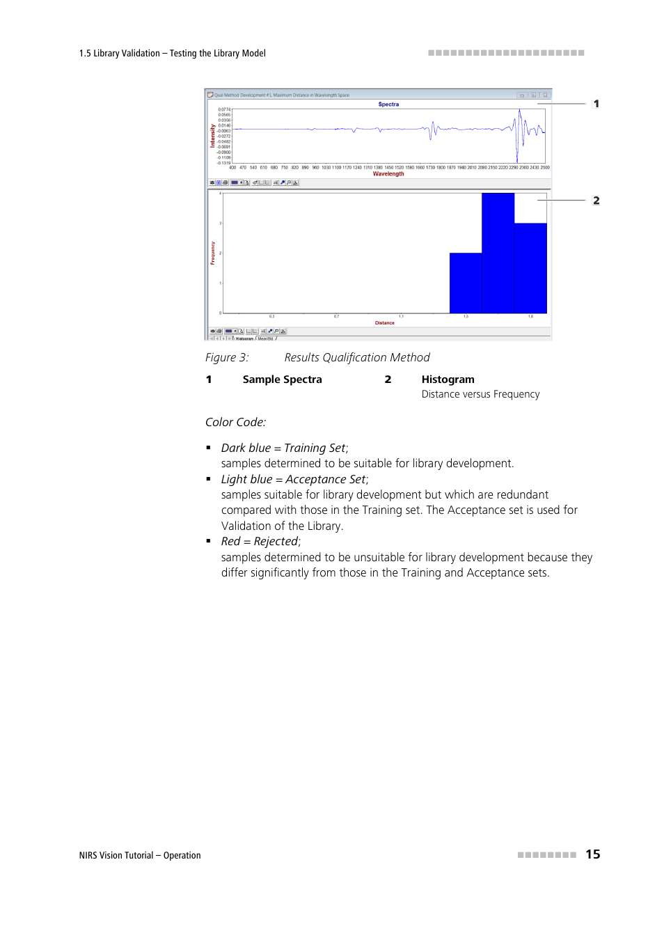 Metrohm Vision – Tutorial User Manual | Page 22 / 40