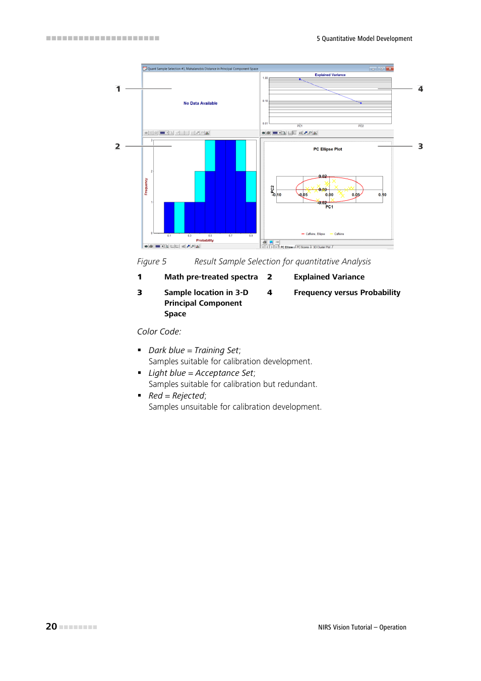 Metrohm Vision – Tutorial User Manual | Page 27 / 40