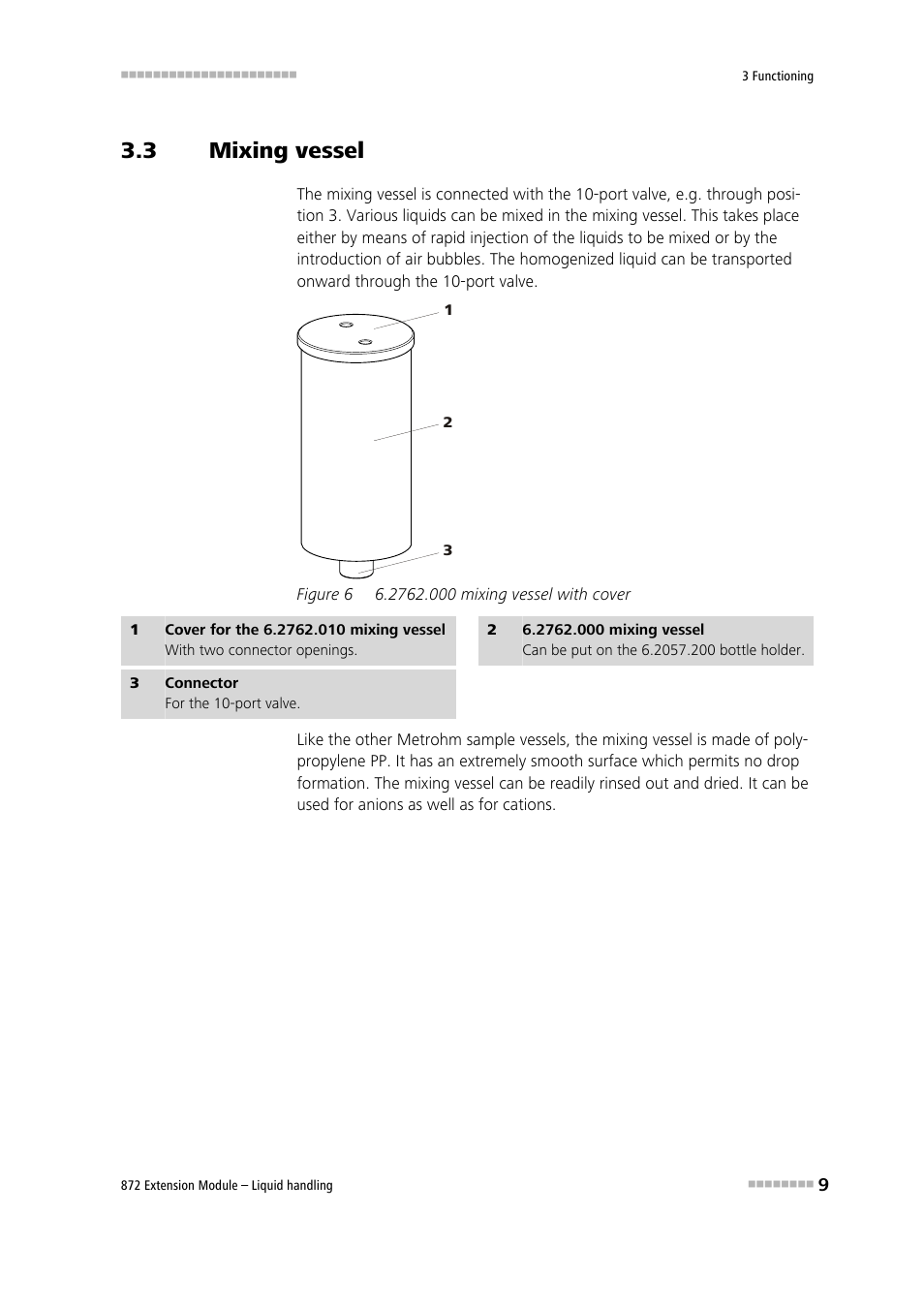 3 mixing vessel, Mixing vessel, Figure 6 | 2762.000 mixing vessel with cover | Metrohm 872 Extension Module Liquid handling User Manual | Page 17 / 64