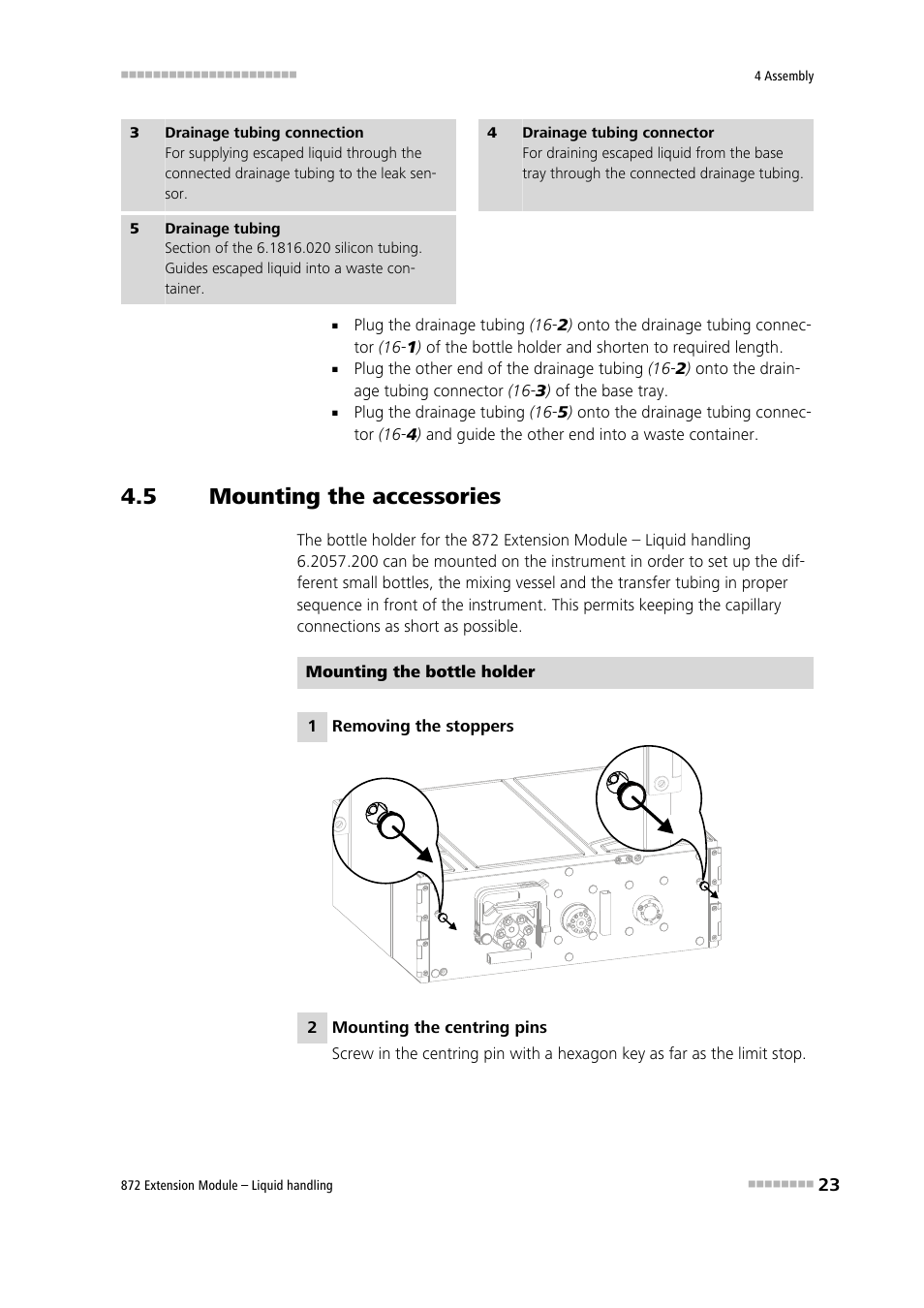 5 mounting the accessories, Mounting the accessories | Metrohm 872 Extension Module Liquid handling User Manual | Page 31 / 64