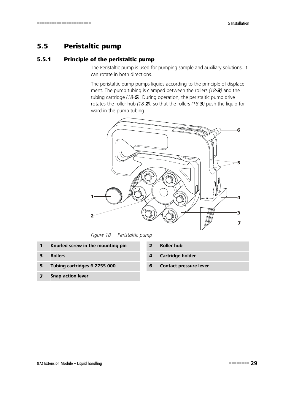 5 peristaltic pump, 1 principle of the peristaltic pump, Peristaltic pump | Principle of the peristaltic pump, Figure 18 | Metrohm 872 Extension Module Liquid handling User Manual | Page 37 / 64