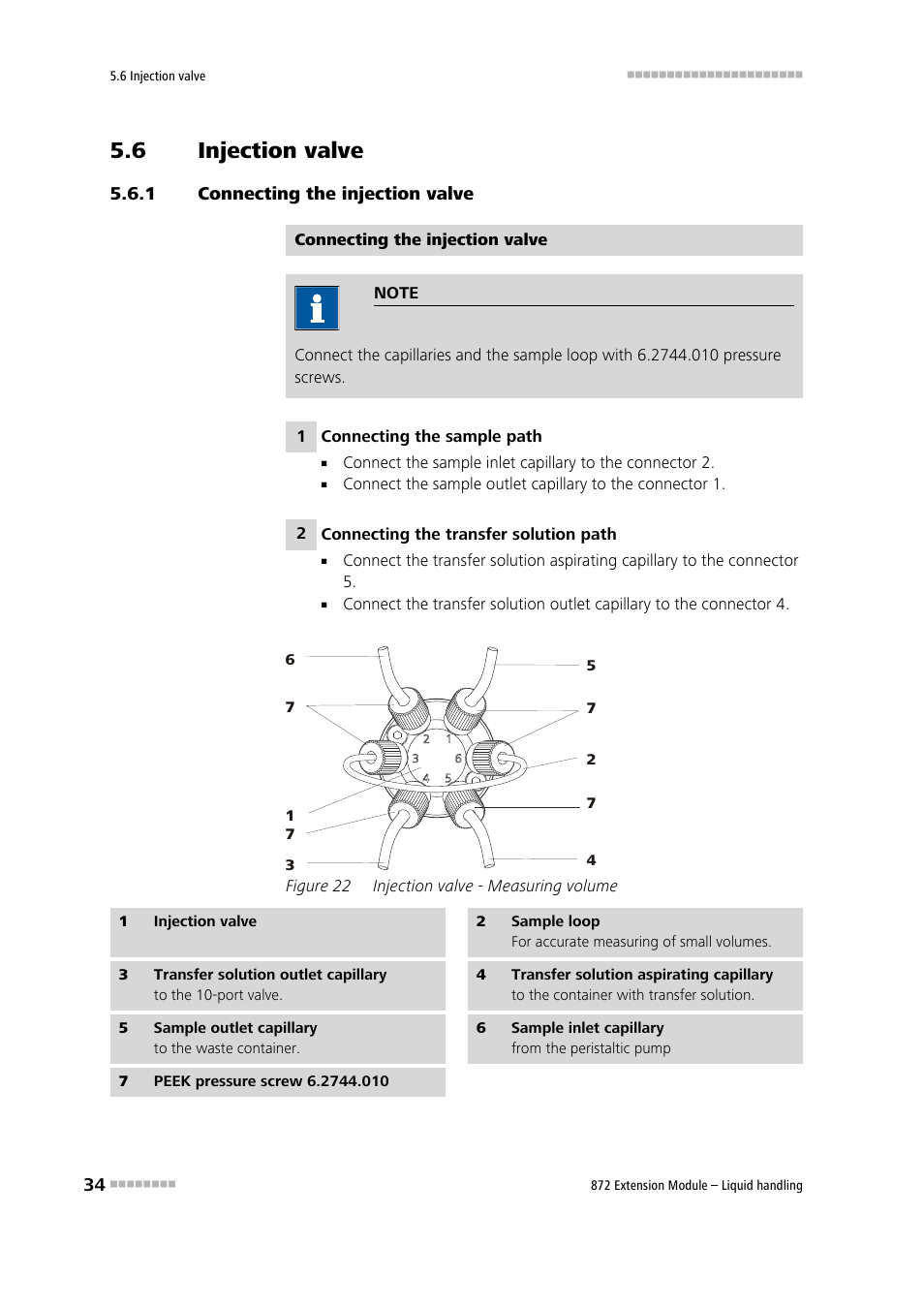 6 injection valve, 1 connecting the injection valve, Injection valve | Connecting the injection valve, Figure 22, Injection valve - measuring volume | Metrohm 872 Extension Module Liquid handling User Manual | Page 42 / 64