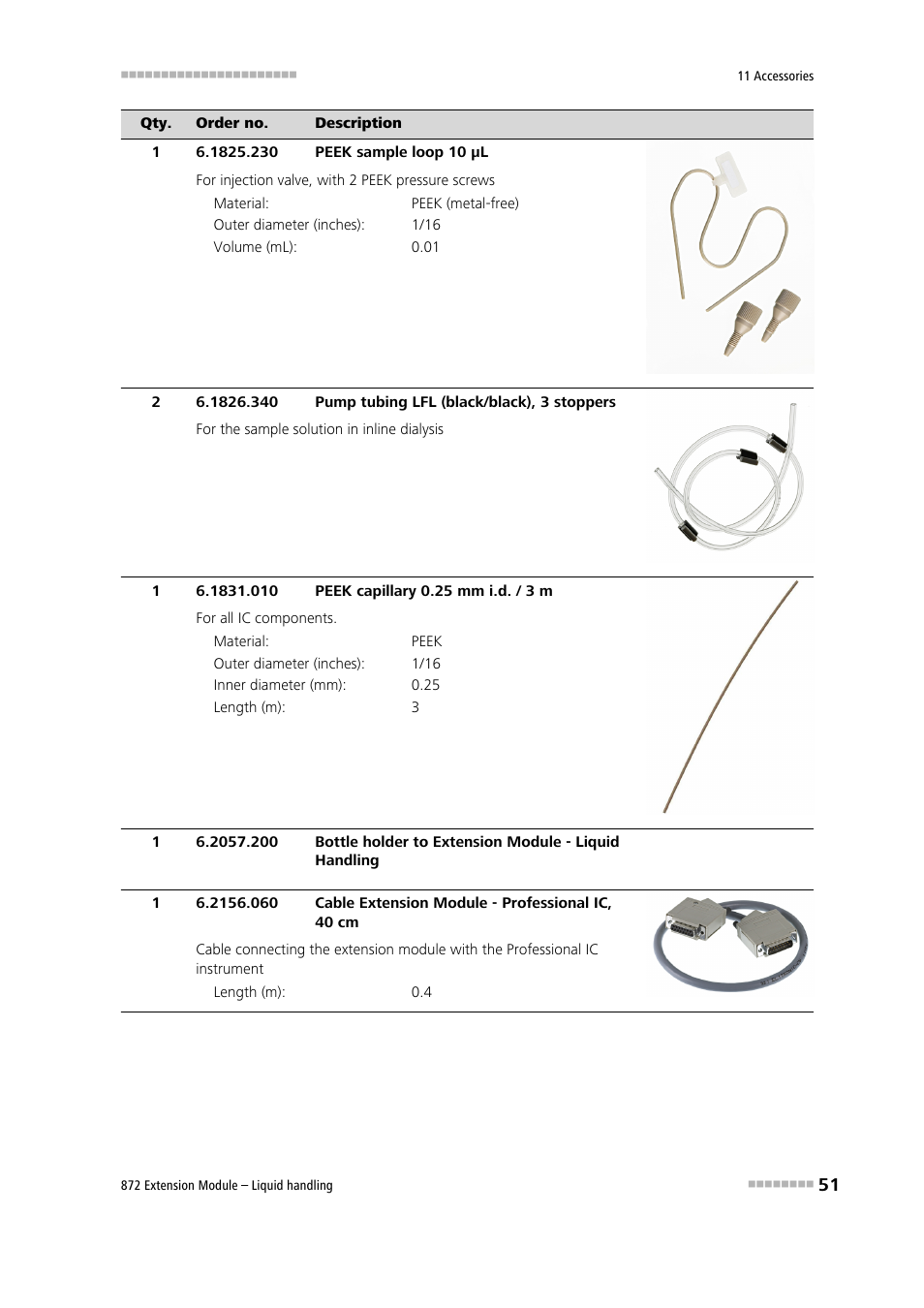 Metrohm 872 Extension Module Liquid handling User Manual | Page 59 / 64