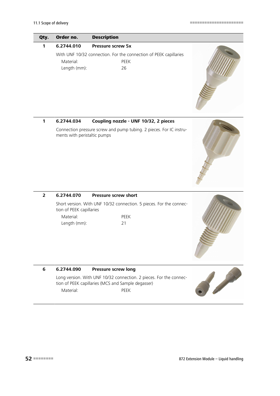 Metrohm 872 Extension Module Liquid handling User Manual | Page 60 / 64