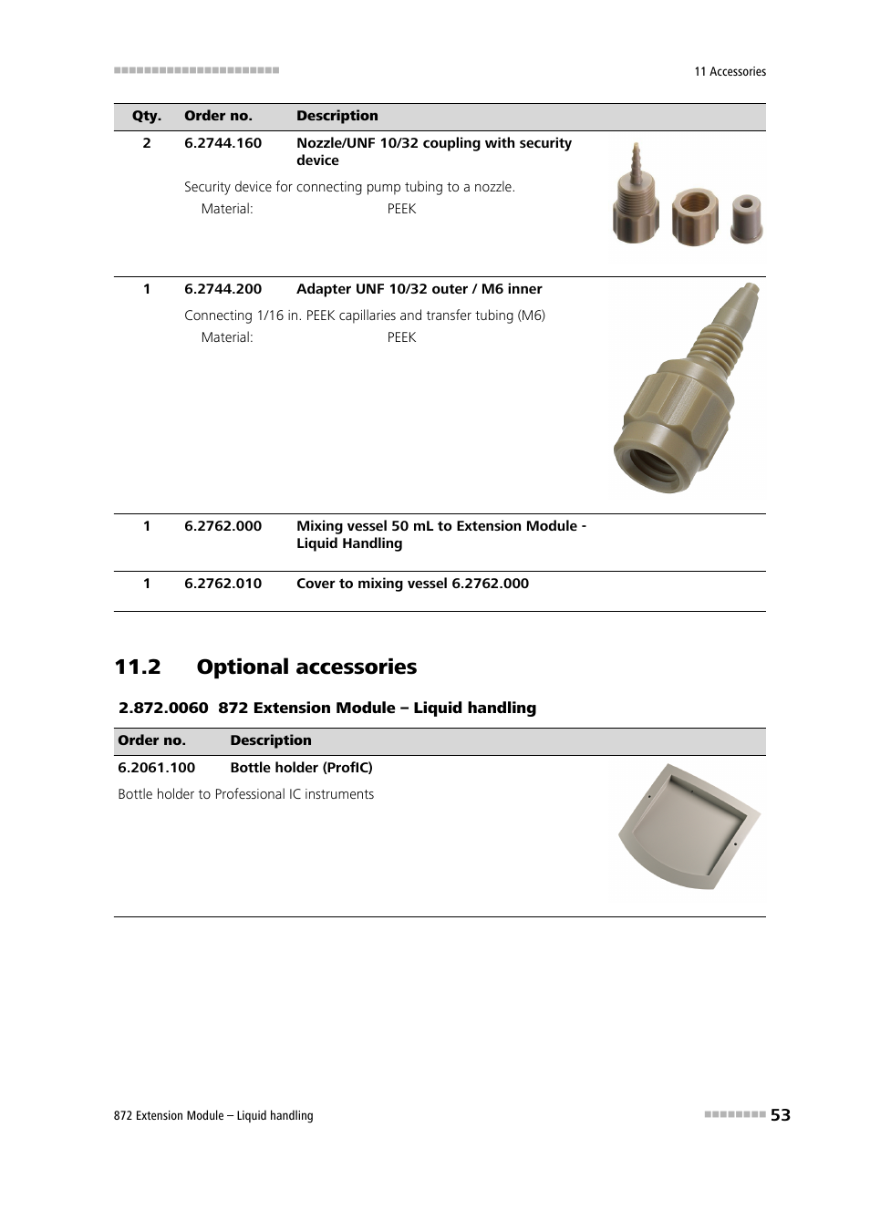 2 optional accessories | Metrohm 872 Extension Module Liquid handling User Manual | Page 61 / 64