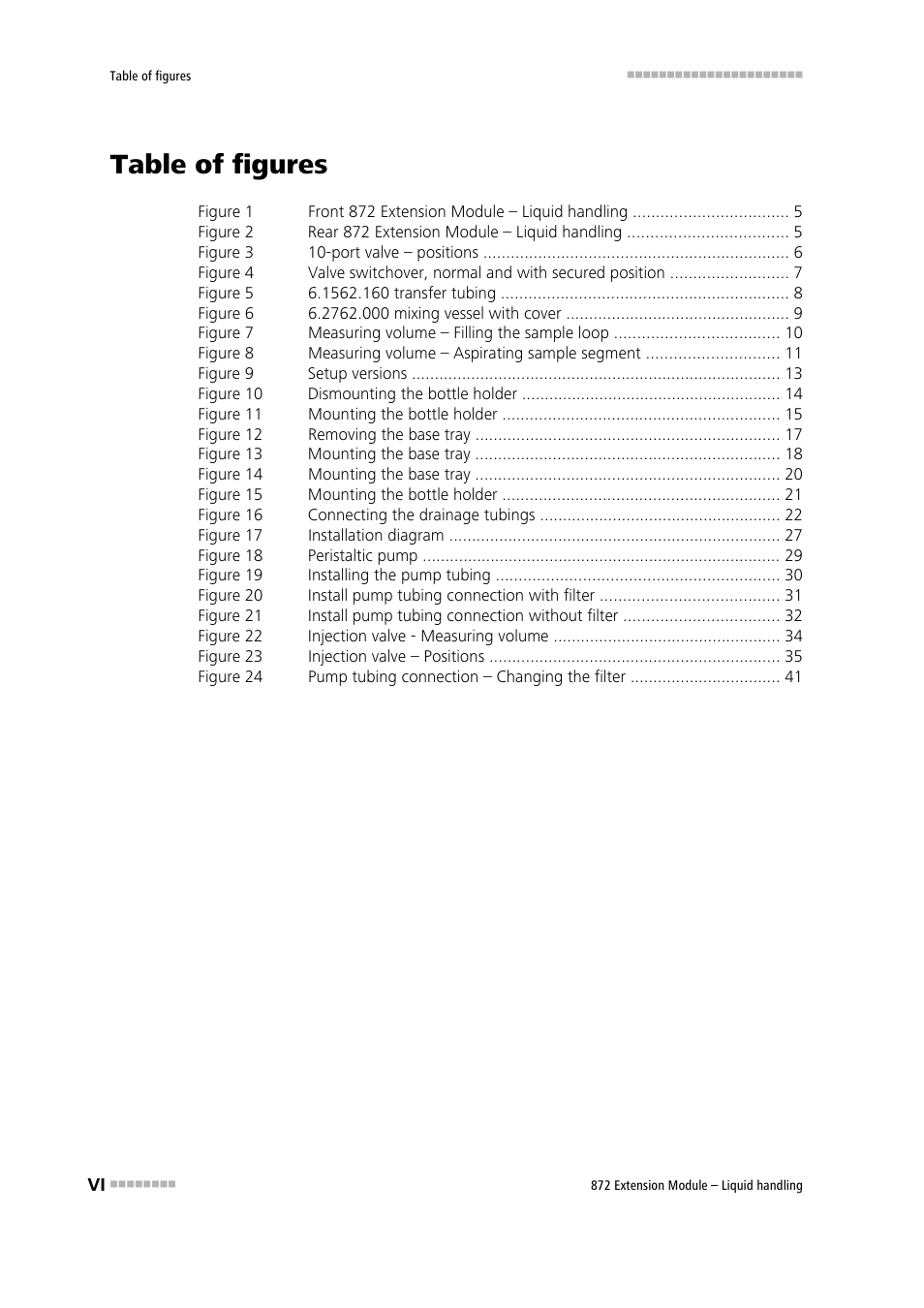 Table of figures | Metrohm 872 Extension Module Liquid handling User Manual | Page 8 / 64