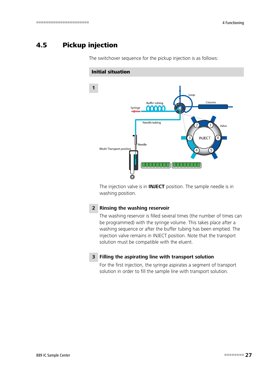5 pickup injection, Pickup injection | Metrohm 889 IC Sample Center User Manual | Page 35 / 68