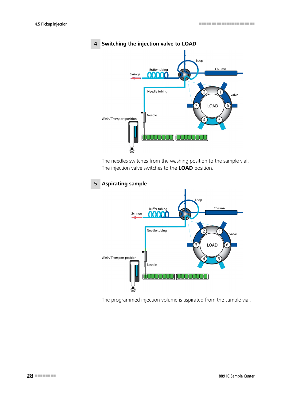 Metrohm 889 IC Sample Center User Manual | Page 36 / 68