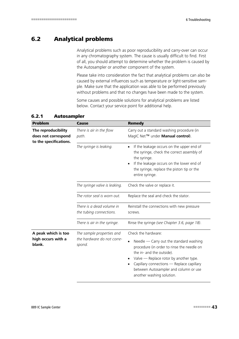 2 analytical problems, 1 autosampler, Analytical problems | Autosampler | Metrohm 889 IC Sample Center User Manual | Page 51 / 68