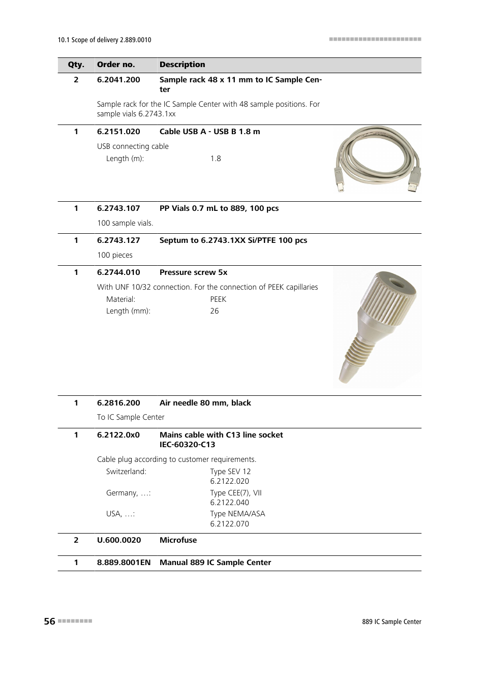 Metrohm 889 IC Sample Center User Manual | Page 64 / 68