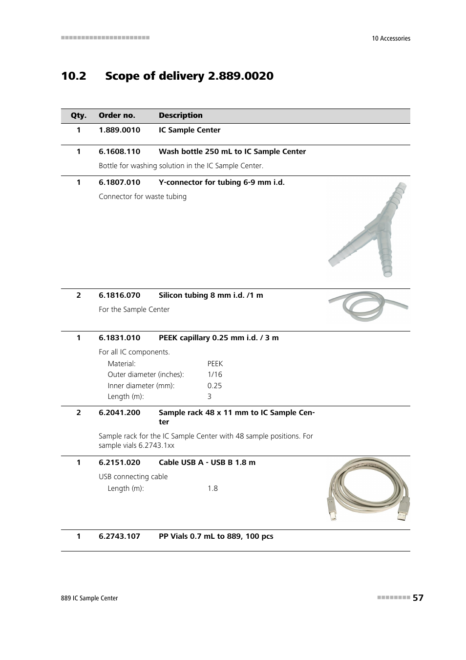 2 scope of delivery 2.889.0020 | Metrohm 889 IC Sample Center User Manual | Page 65 / 68