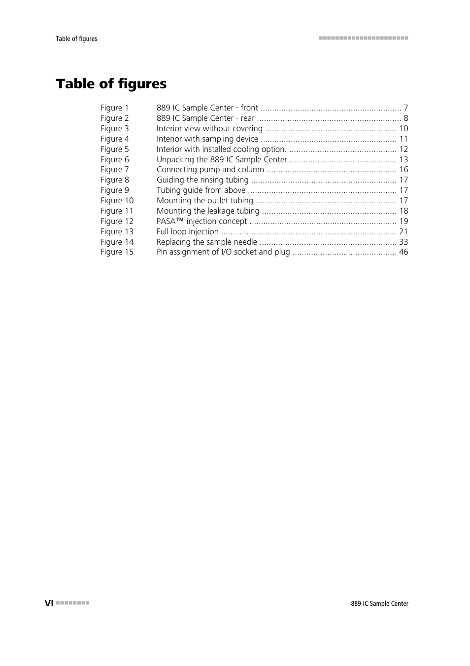 Table of figures | Metrohm 889 IC Sample Center User Manual | Page 8 / 68