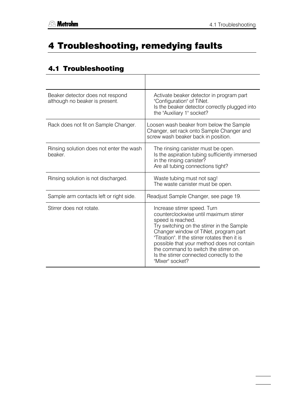 4 troubleshooting, remedying faults, 1 troubleshooting | Metrohm 748 DH Sample Changer User Manual | Page 19 / 32